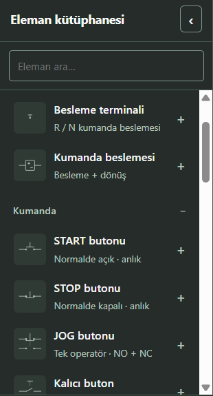 Besleme ve kumanda elemanları kütüphanesi